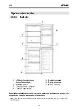 Предварительный просмотр 16 страницы Vivax CF-180 WH Instruction Manual