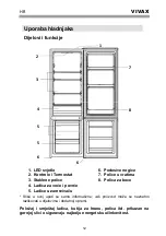 Предварительный просмотр 16 страницы Vivax CF-260LF W Instruction Manual