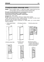 Предварительный просмотр 23 страницы Vivax CF-295 NFS User Manual