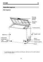 Предварительный просмотр 49 страницы Vivax CFR-102 Instruction Manual