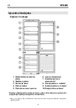 Предварительный просмотр 16 страницы Vivax CFRB-246BLF Instruction Manual