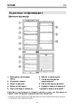 Предварительный просмотр 73 страницы Vivax CFRB-246BLF Instruction Manual