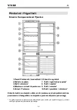 Предварительный просмотр 101 страницы Vivax CFRB-246BLF Instruction Manual