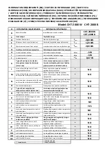 Preview for 89 page of Vivax CHT-2000 B User Manual