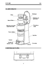 Предварительный просмотр 19 страницы Vivax CM-700TG User Manual