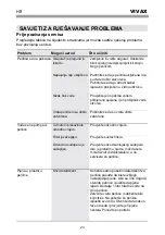 Preview for 26 page of Vivax DW-601663B X Instruction Manual