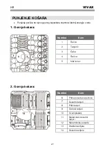 Preview for 30 page of Vivax DW-601663B X Instruction Manual