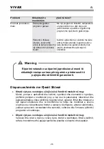 Preview for 167 page of Vivax DW-601663B X Instruction Manual