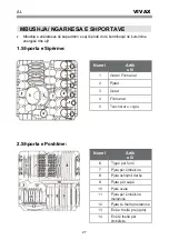 Preview for 168 page of Vivax DW-601663B X Instruction Manual