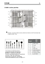 Preview for 169 page of Vivax DW-601663B X Instruction Manual