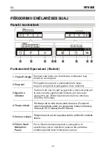 Preview for 174 page of Vivax DW-601663B X Instruction Manual