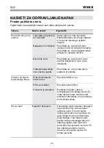 Preview for 210 page of Vivax DW-601663B X Instruction Manual