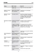 Preview for 211 page of Vivax DW-601663B X Instruction Manual