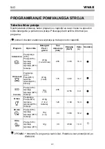 Preview for 228 page of Vivax DW-601663B X Instruction Manual