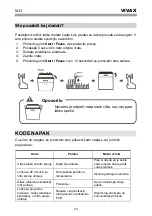 Preview for 230 page of Vivax DW-601663B X Instruction Manual