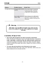 Preview for 259 page of Vivax DW-601663B X Instruction Manual