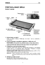 Предварительный просмотр 17 страницы Vivax EG-4020B User Manual