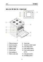 Предварительный просмотр 46 страницы Vivax FC-04502VCF User Manual