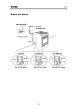 Предварительный просмотр 71 страницы Vivax FC-04502VCF User Manual