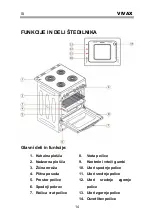 Предварительный просмотр 74 страницы Vivax FC-04502VCF User Manual