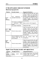 Предварительный просмотр 106 страницы Vivax FC-04502VCF User Manual