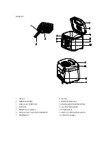 Preview for 7 page of Vivax FF-1802 User Manual