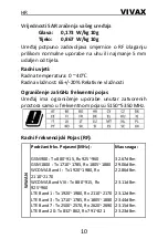 Предварительный просмотр 12 страницы Vivax FLY 5 Lite Instruction Manual