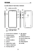 Предварительный просмотр 15 страницы Vivax FLY 5 Lite Instruction Manual