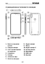 Предварительный просмотр 82 страницы Vivax FLY 5 Lite Instruction Manual