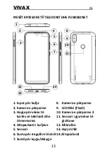 Предварительный просмотр 115 страницы Vivax FLY 5 Lite Instruction Manual