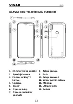 Предварительный просмотр 148 страницы Vivax FLY 5 Lite Instruction Manual