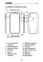 Предварительный просмотр 181 страницы Vivax FLY 5 Lite Instruction Manual