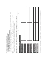 Preview for 100 page of Vivax Fly V550 User Manual