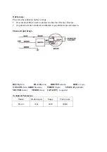 Предварительный просмотр 5 страницы Vivax FS-40 User Manual