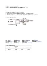 Preview for 22 page of Vivax FS-40 User Manual