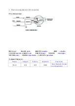 Preview for 30 page of Vivax FS-40 User Manual