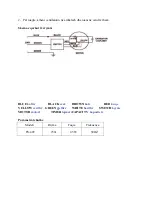 Preview for 30 page of Vivax FS-40T User Manual