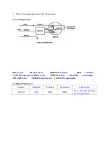 Preview for 34 page of Vivax FS-40T User Manual