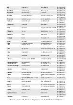 Preview for 59 page of Vivax FS-40TB User Manual