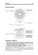 Предварительный просмотр 7 страницы Vivax FT-10WPR Instruction Manual