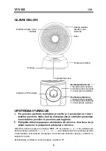 Предварительный просмотр 15 страницы Vivax FT-10WPR Instruction Manual