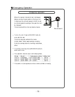 Предварительный просмотр 16 страницы Vivax GWC09TA-S3DNA1B Owner'S Manual