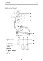 Preview for 7 page of Vivax HM-200WO User Manual