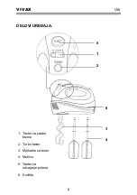 Preview for 15 page of Vivax HM-200WO User Manual