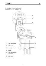 Preview for 31 page of Vivax HM-200WO User Manual