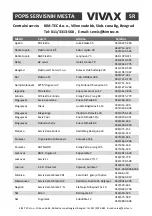 Preview for 82 page of Vivax HPI-1500TP User Manual