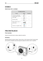 Preview for 12 page of Vivax HPS-120HM155AERI/I1s User Manual