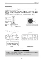 Preview for 18 page of Vivax HPS-120HM155AERI/I1s User Manual