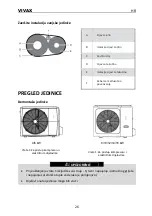 Preview for 29 page of Vivax HPS-120HM155AERI/I1s User Manual