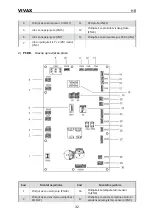 Preview for 35 page of Vivax HPS-120HM155AERI/I1s User Manual